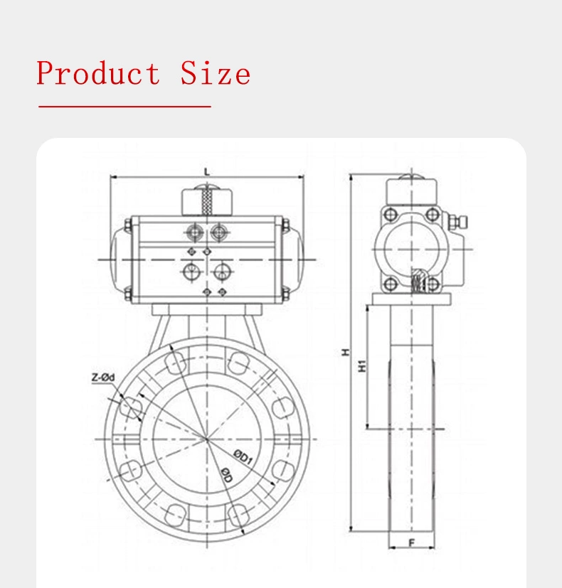 Pneumatic PVC Wafer Butterfly Valve