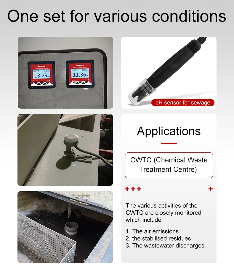 online pH meter and sensor