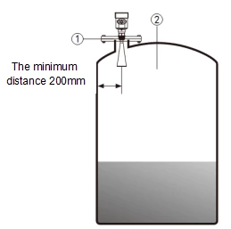 radar level meter for sale