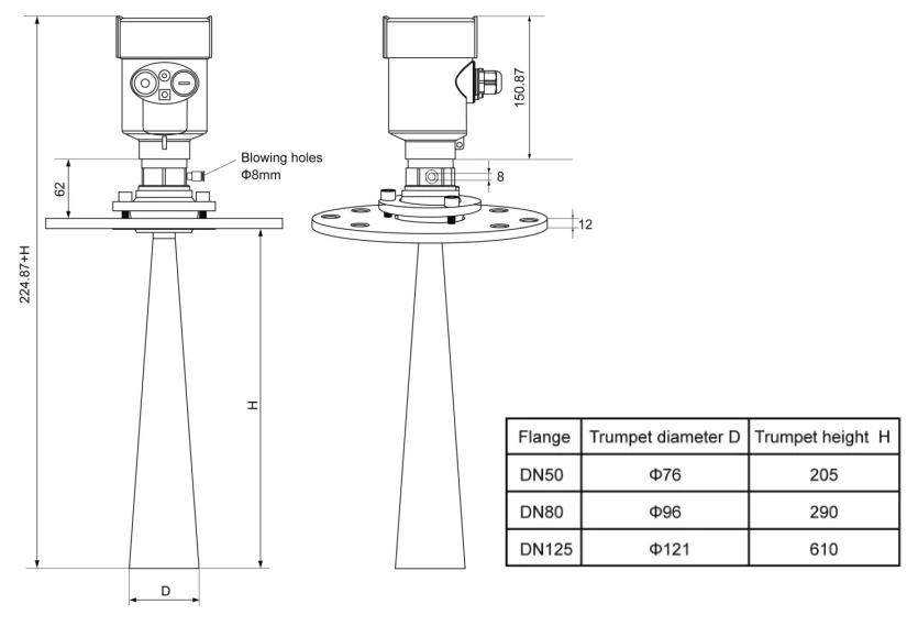 radar level meter size