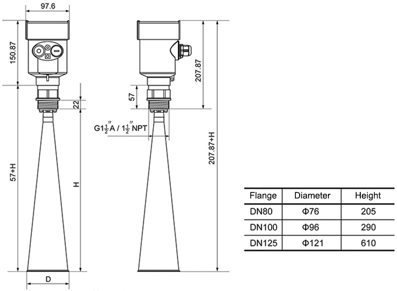 water radar level meter