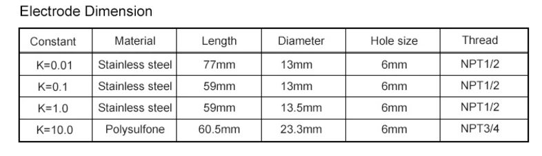 ec sensor dimension