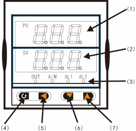 Temperature Controller