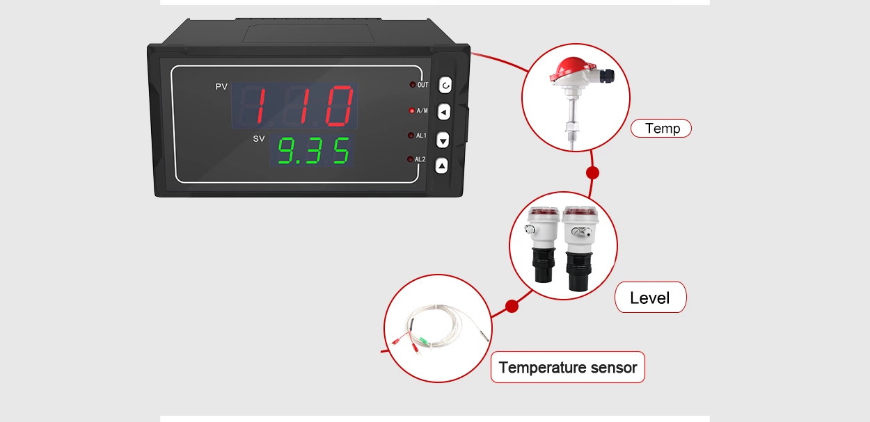 digital meter