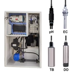 Multi-parameter analyzer1