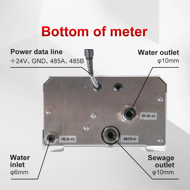 turbidity meter