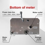 turbidity meter