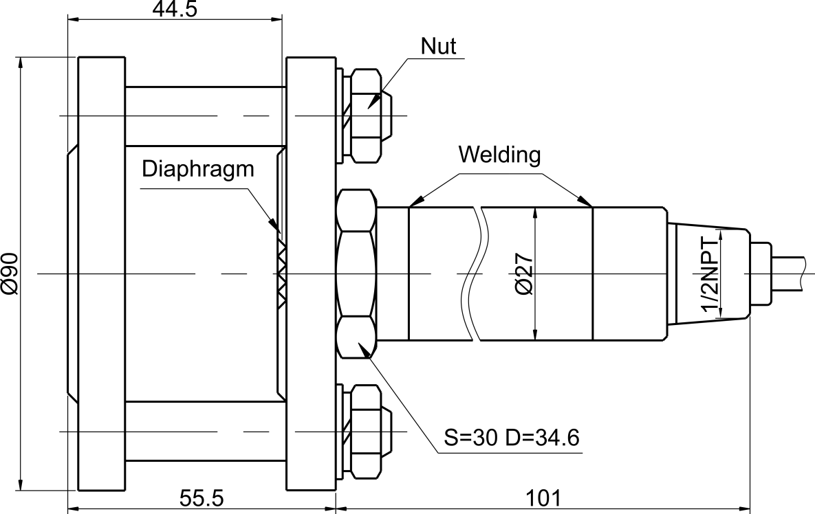 Submersible level meter size