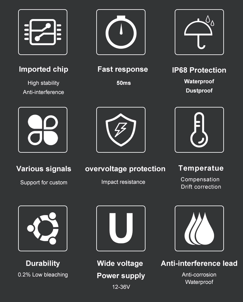 why choose supmea level sensor