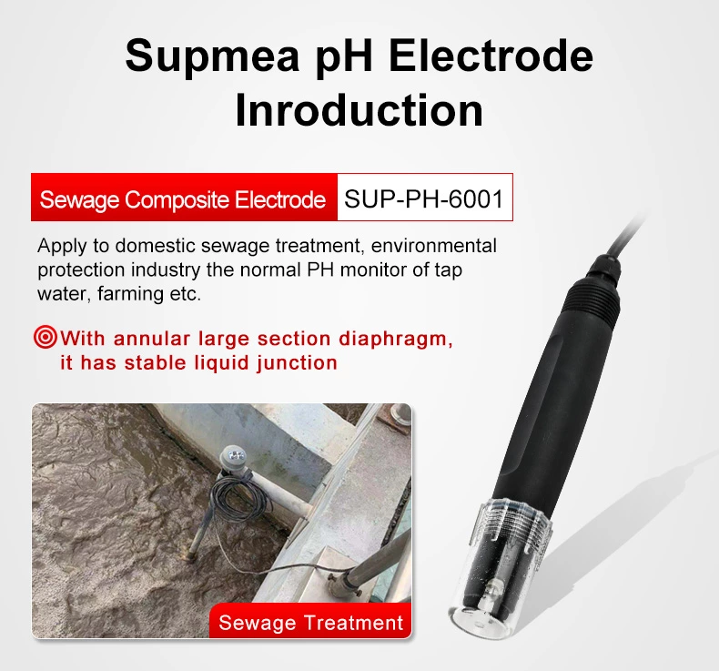 choose ph meter