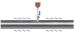 SUP-MF Thermal mass flowmeter