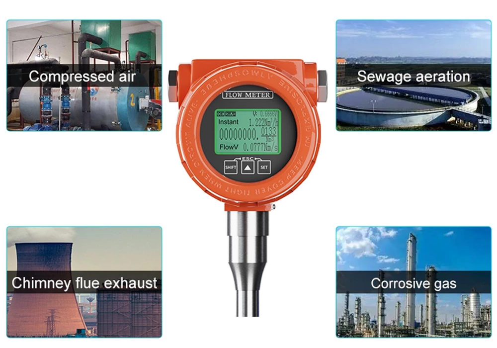 thermal mass flow meter manufacturer