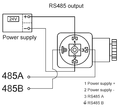 SUP-P202 Industrial Temperature Sensors