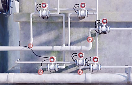 Solvent Flow Meter