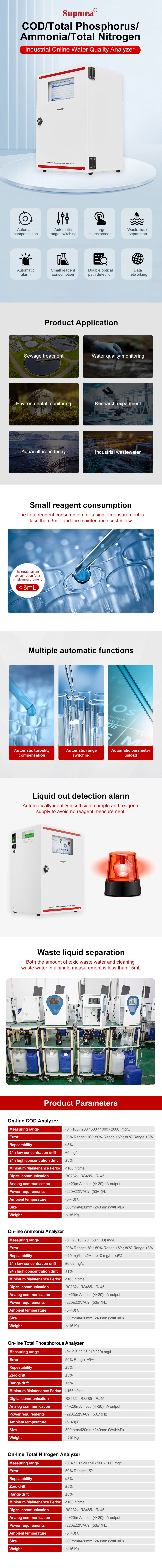 Industrial Water Treatment On-line COD/Ammonia/Total Nitrogen/Total Phosphorous Analyzer Controller