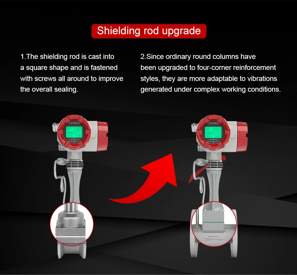 SUP-LUGB-C Intelligent anti-vibration vortex flowmeter